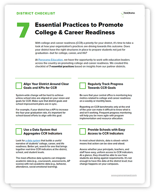 College and Career Readiness Checklist