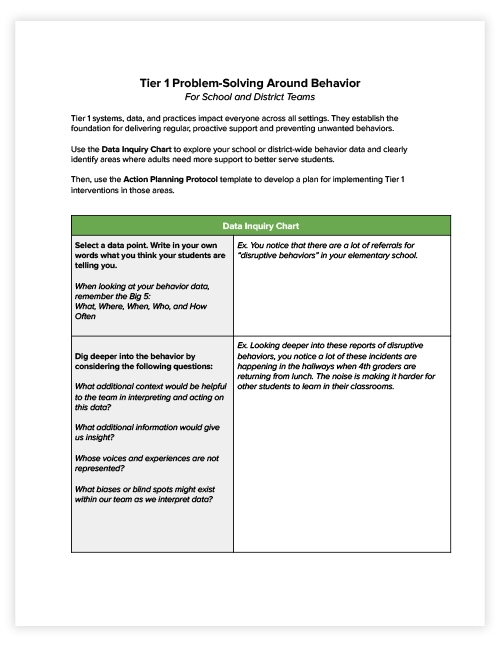 worksheet_tier_1_problem_solving_around_behavior